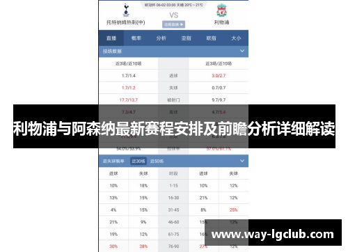 利物浦与阿森纳最新赛程安排及前瞻分析详细解读