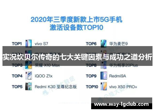 实况坎贝尔传奇的七大关键因素与成功之道分析 实况坎贝尔传奇的七大关键因素与成功之道分析