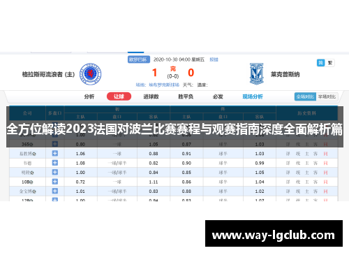 全方位解读2023法国对波兰比赛赛程与观赛指南深度全面解析篇 全方位解读2023法国对波兰比赛赛程与观赛指南深度全面解析篇