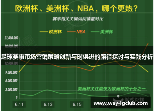 足球赛事市场营销策略创新与时俱进的路径探讨与实践分析