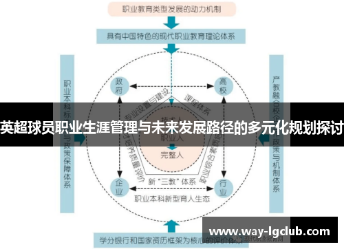 英超球员职业生涯管理与未来发展路径的多元化规划探讨 英超球员职业生涯管理与未来发展路径的多元化规划探讨