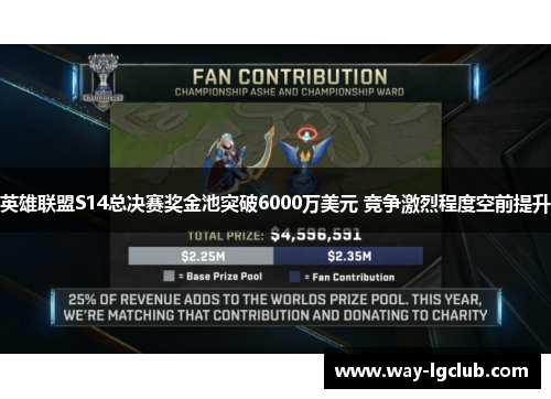 英雄联盟S14总决赛奖金池突破6000万美元 竞争激烈程度空前提升