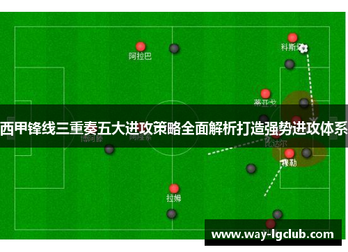 西甲锋线三重奏五大进攻策略全面解析打造强势进攻体系 西甲锋线三重奏五大进攻策略全面解析打造强势进攻体系