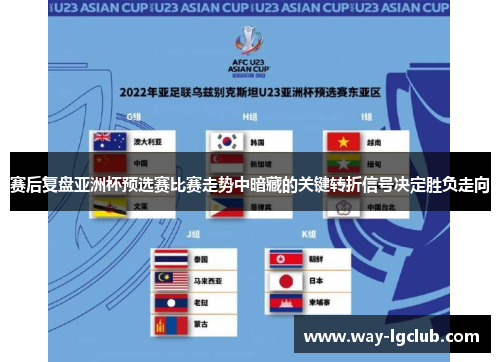 赛后复盘亚洲杯预选赛比赛走势中暗藏的关键转折信号决定胜负走向