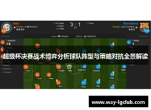 超级杯决赛战术博弈分析球队阵型与策略对抗全景解读