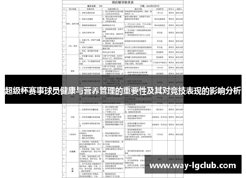 超级杯赛事球员健康与营养管理的重要性及其对竞技表现的影响分析