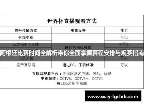 阿根廷比赛时间全解析带你全面掌握赛程安排与观赛指南