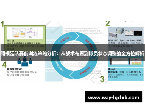 阿根廷队赛前训练策略分析：从战术布置到球员状态调整的全方位解析