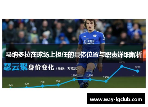 马纳多拉在球场上担任的具体位置与职责详细解析 马纳多拉在球场上担任的具体位置与职责详细解析
