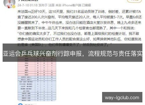 亚运会乒乓球兴奋剂行踪申报,流程规范与责任落实 亚运会乒乓球兴奋剂行踪申报,流程规范与责任落实